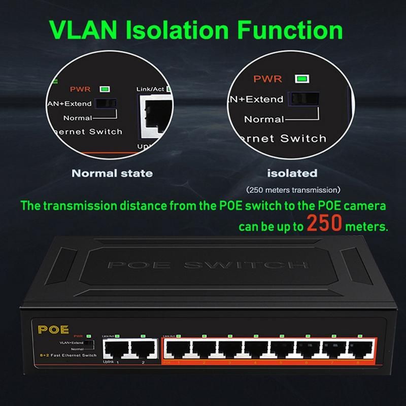 10 Ports POE Switch 100Mbps Ethernet Smart Switch 8 PoE+2