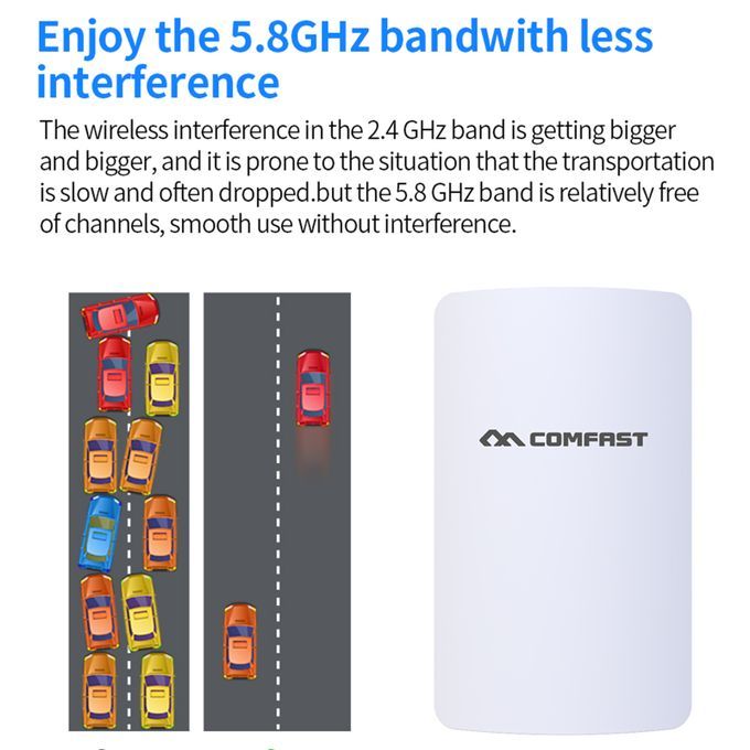 5.8G E120A 300Mbps Wireless Bridge Network Wifi CPE 3KM Transmission