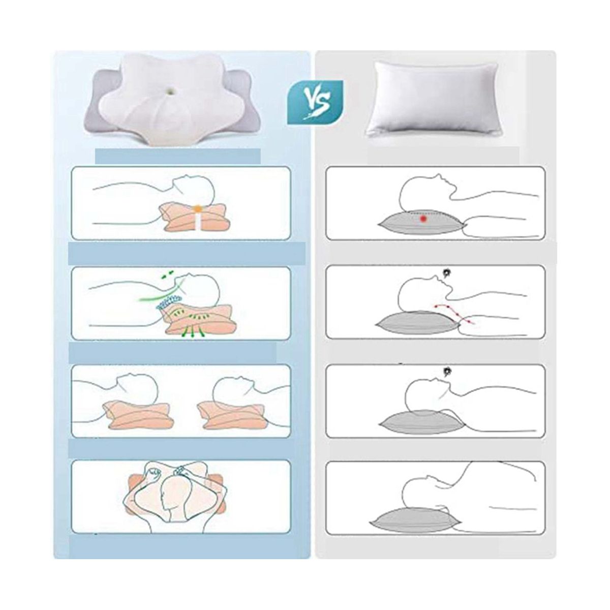 Orthopaedic Memory Foam Pillow Removable Ergonomic Neck