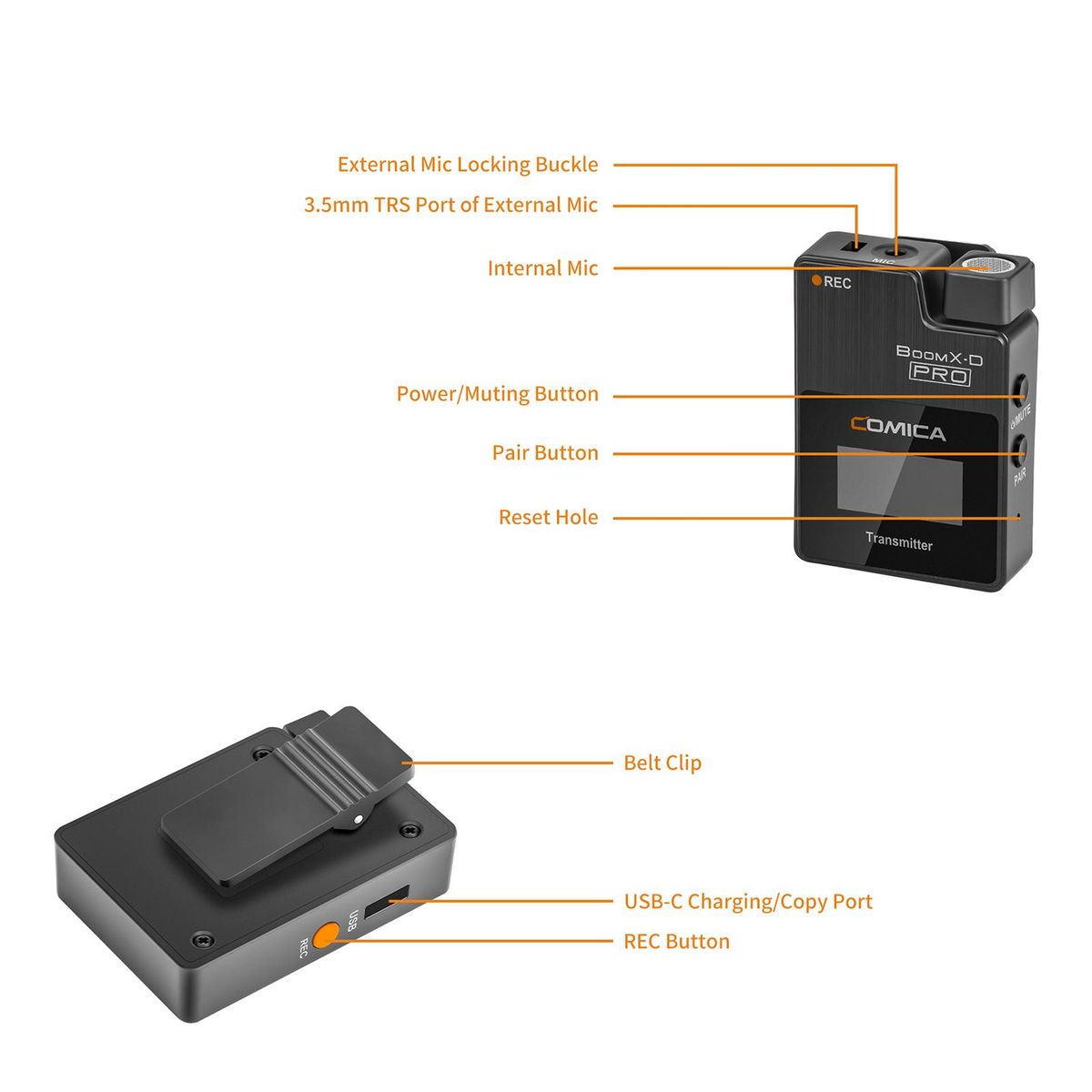 COMICA BoomX-D PRO D2 One-Trigger-Two 2.4G Dual-Channel Wireless Microphone System Built-in 8G Memory Card Digital & Analog Output Modes 100M Effective Range  for DSLR Mirrorless Cameras Smartphones Computers