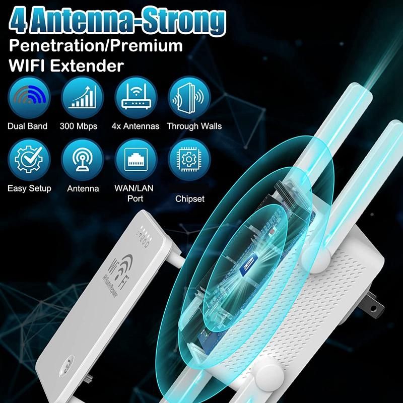 WiFi Extender Signal Booster 300Mbps Wireless WiFi Signal Amplifier WiFi RepeaterInternet Booster Wifi Extender-EU Plug