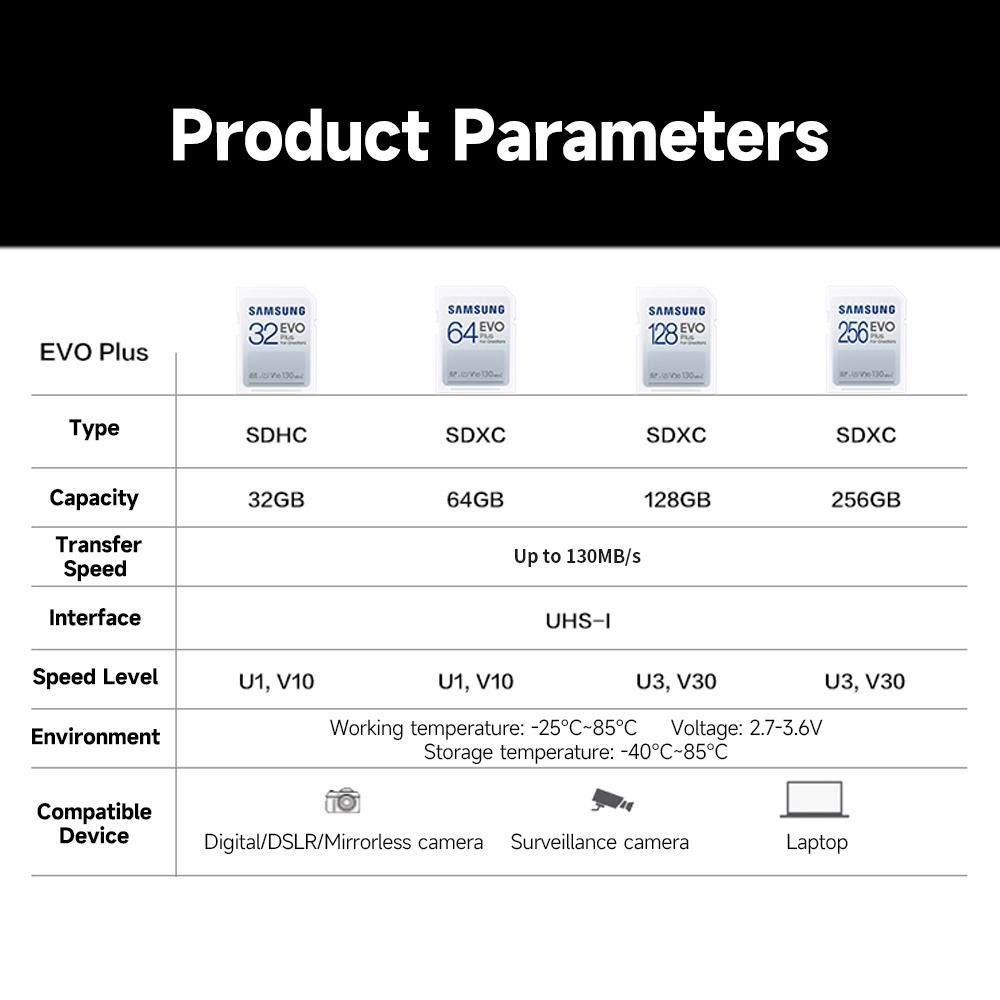 SAMSUNG 256GB EVO Plus SD Card U3 V30 Speed Level up to 130MB/s Transmission Speed for Digital Camera Surveillance Camera Laptop