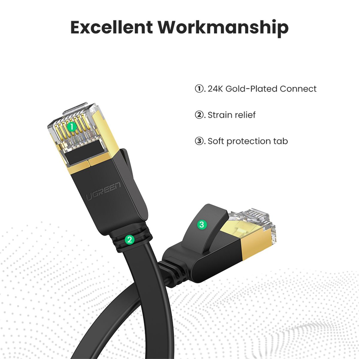 Cat 7 Ethernet Cable 10Gbps RJ45 LAN Internet Flat Cord 2M