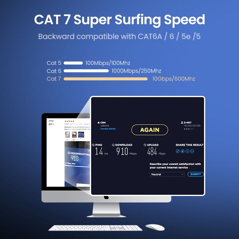 Cat 7 Ethernet Cable 10Gbps RJ45 LAN Internet Flat Cord 2M