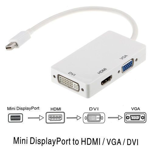 3 In 1 Display Port DP To DVI VGA HDMI Adapter Conversion Cable For Apple MacBook, IMac, Mac Book Air/Pro And Mac Surface Pro Multiport Cable Converter Hub  0 Out Of 5