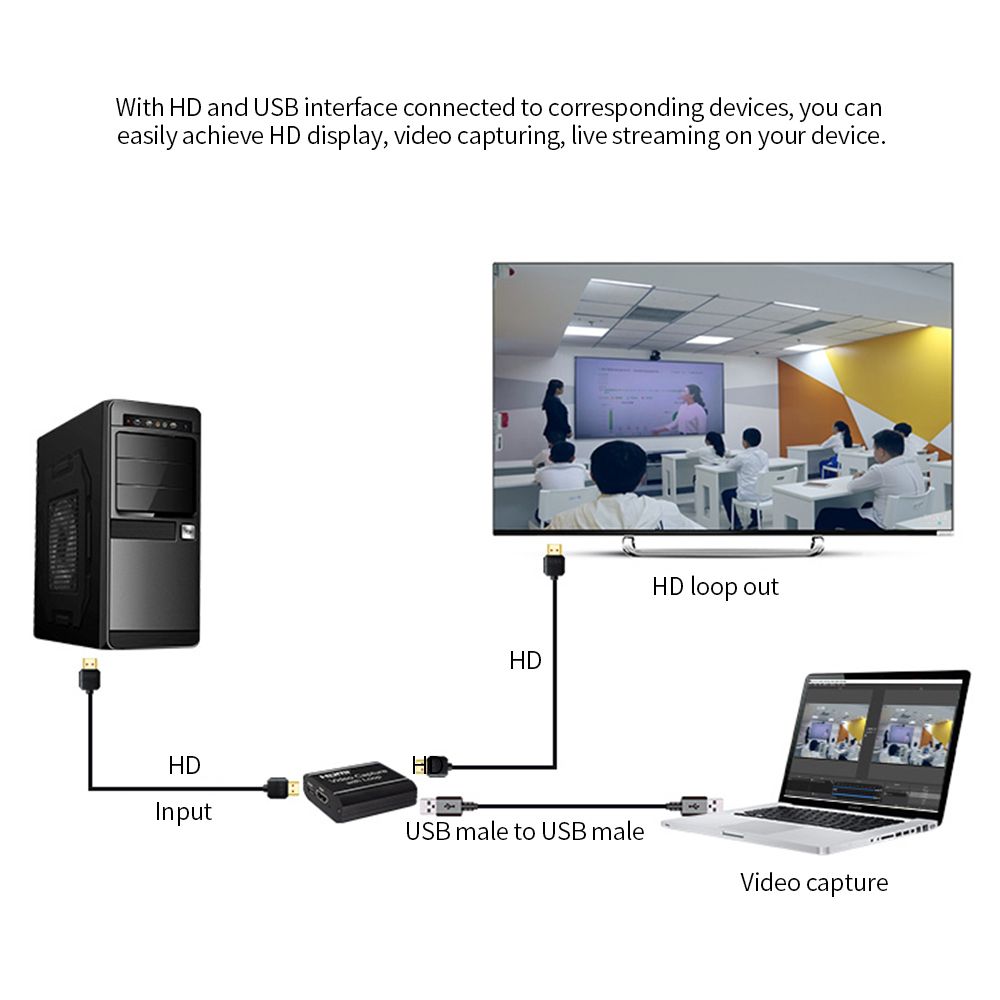 HD Video Capture Card With HD Loop-out USB 3.0 Capture Card