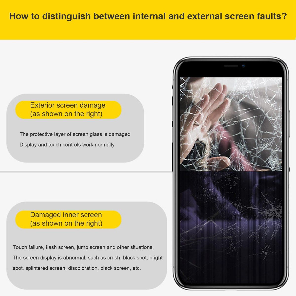 LCD for iPhone 11 Screen Incell LCD Display Touch Screen