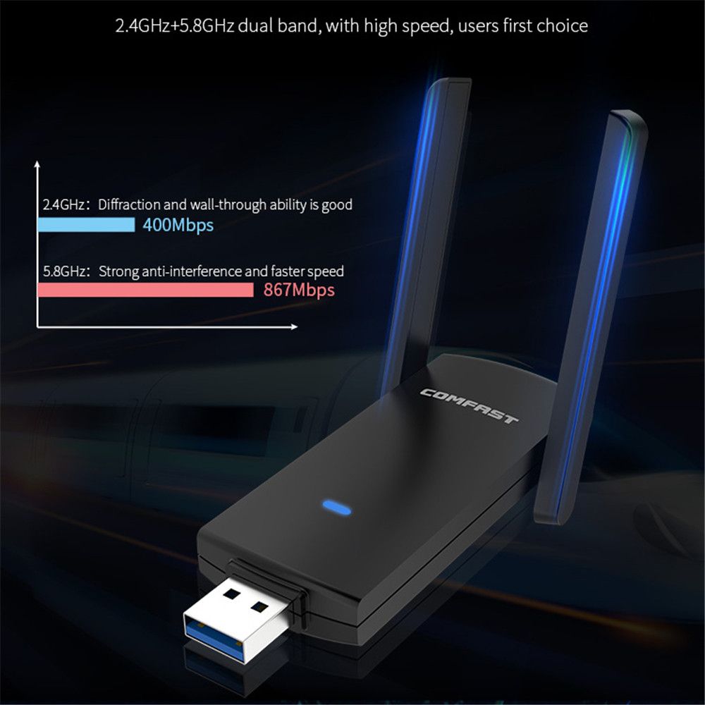 5GHZ 2.4Ghz 1300Mbps USB3.0 Wifi Adapter Dual Band For PC