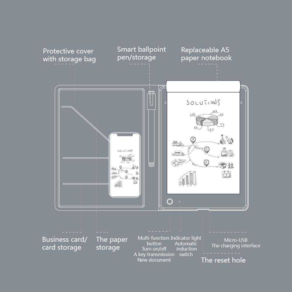 VSON WP9623 Smart Writing Pad Notebook with 8192-level Pressure Sensitivity Ballpoint Pen 150 Pages Offline Storage Protective Case