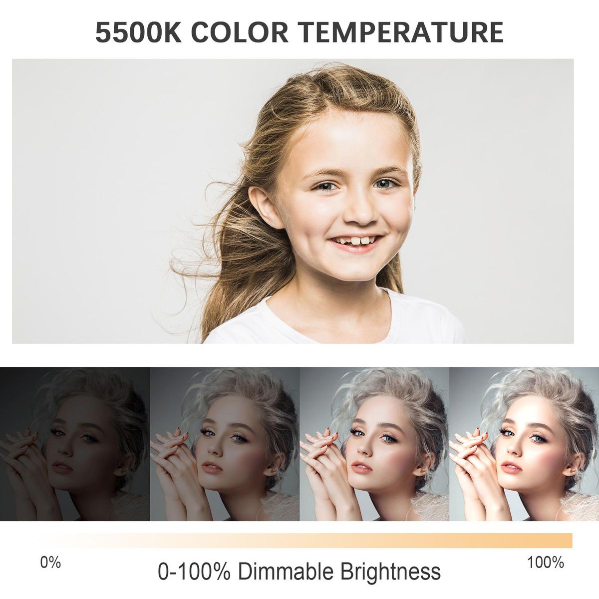 150W COB Studio Light LED Video Light Photography Light 5500K Color Temperature CRI 96 Dimmable Brightness 0%-100% with Color Filters Remote Control NP-F Series Battery AC Adapter Power Supply for Live Stream Studio Photograp