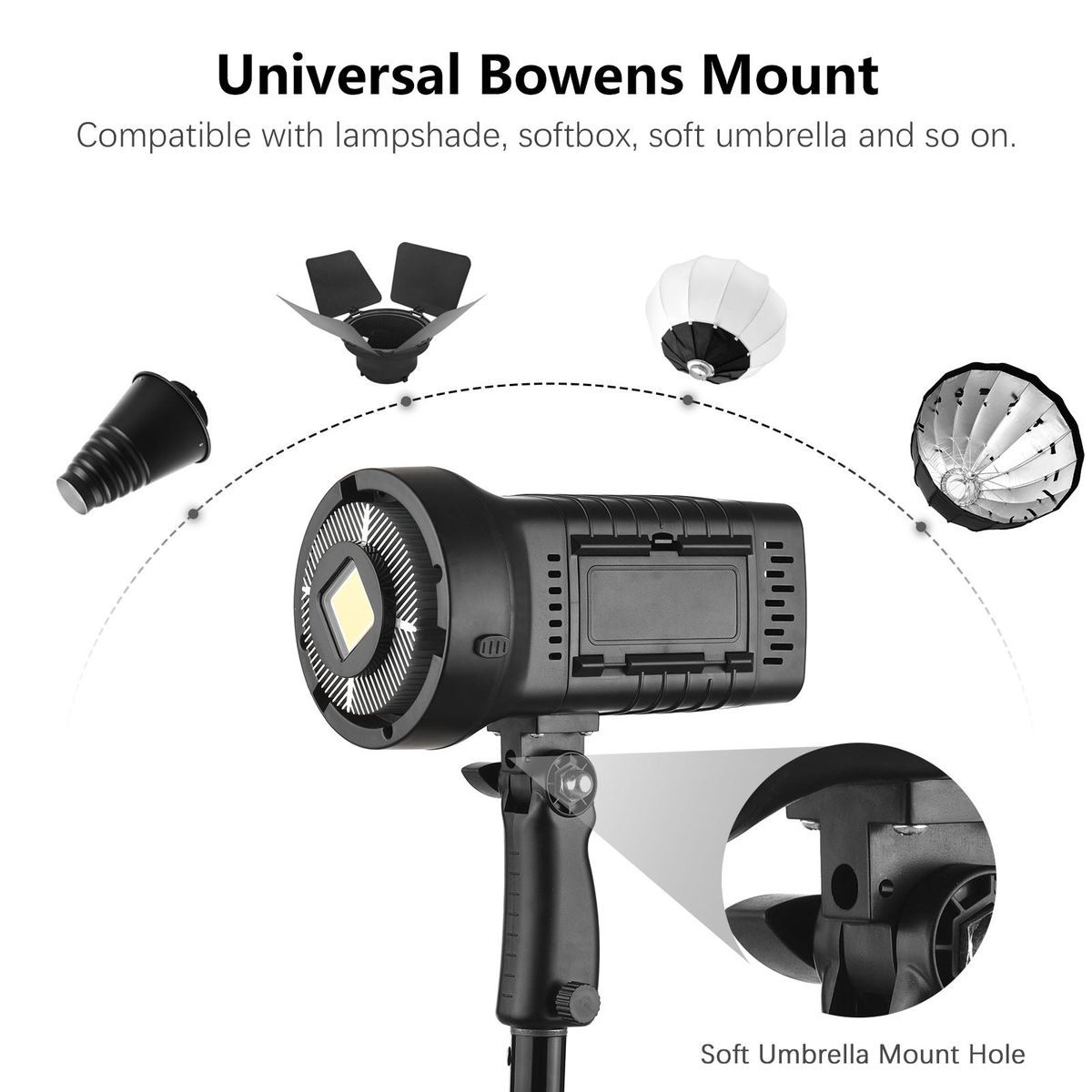 150W COB Studio Light LED Video Light Photography Light 5500K Color Temperature CRI 96 Dimmable Brightness 0%-100% with Color Filters Remote Control NP-F Series Battery AC Adapter Power Supply for Live Stream Studio Photograp