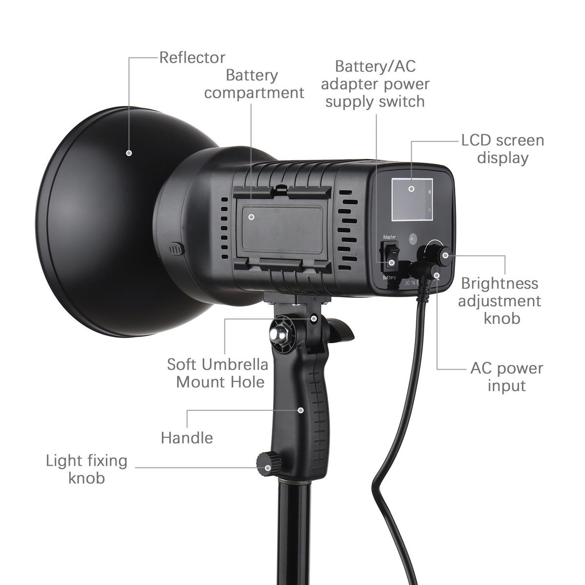 150W COB Studio Light LED Video Light Photography Light 5500K Color Temperature CRI 96 Dimmable Brightness 0%-100% with Color Filters Remote Control NP-F Series Battery AC Adapter Power Supply for Live Stream Studio Photograp