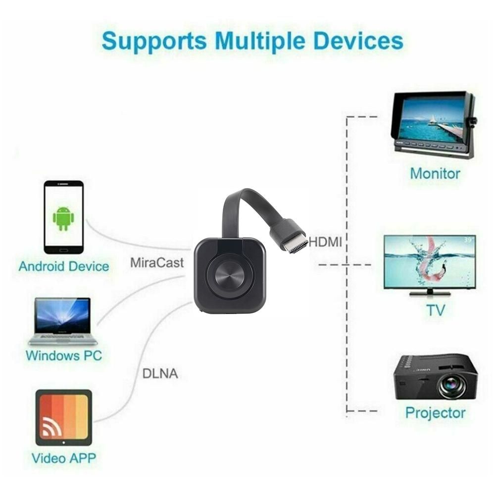 Mobile Phone Hdmi-compatible Bluetooth Adapter Projector Wireless Mirroring Screen Display Wifi Adapter Phone Accessories For PC Black
