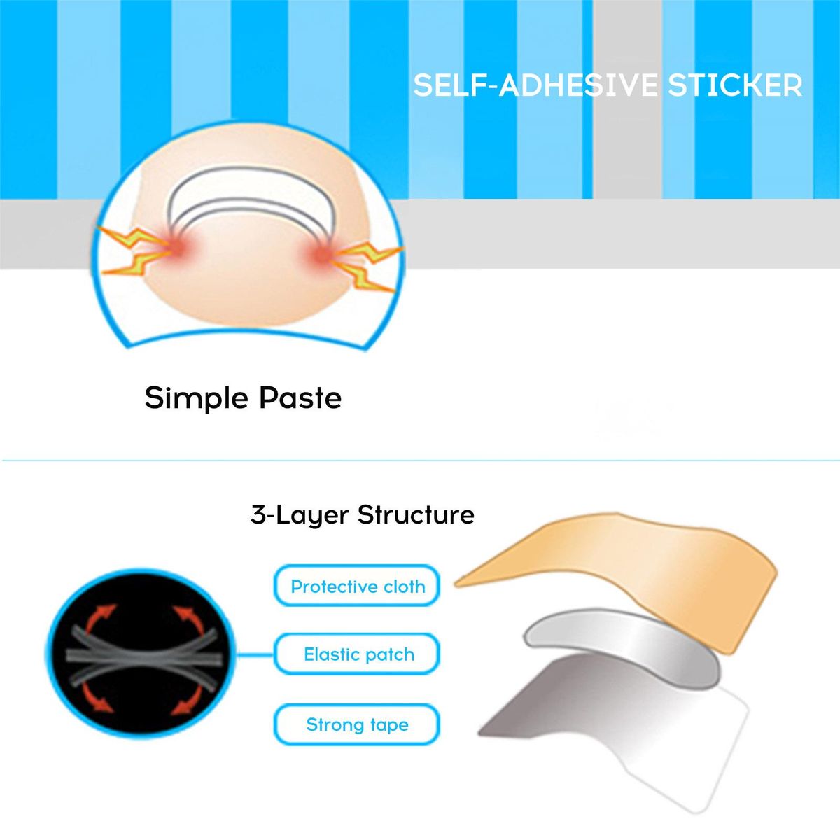 120Pcs Jelly Glue Self-adhesive Ingrown Teonail Corrector Stickers Simple Paste Daily Replacement Ingrown Teonail Corrector Tool