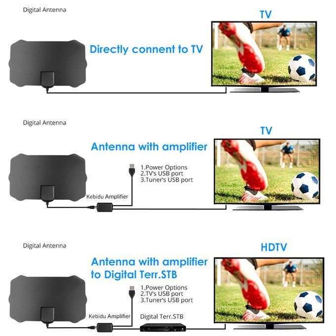HDTV Antenna Indoor 1000 Miles Digital Antenna Tv Aerial D VB-T2 ATSC ISDB Satellite Dish Receiver