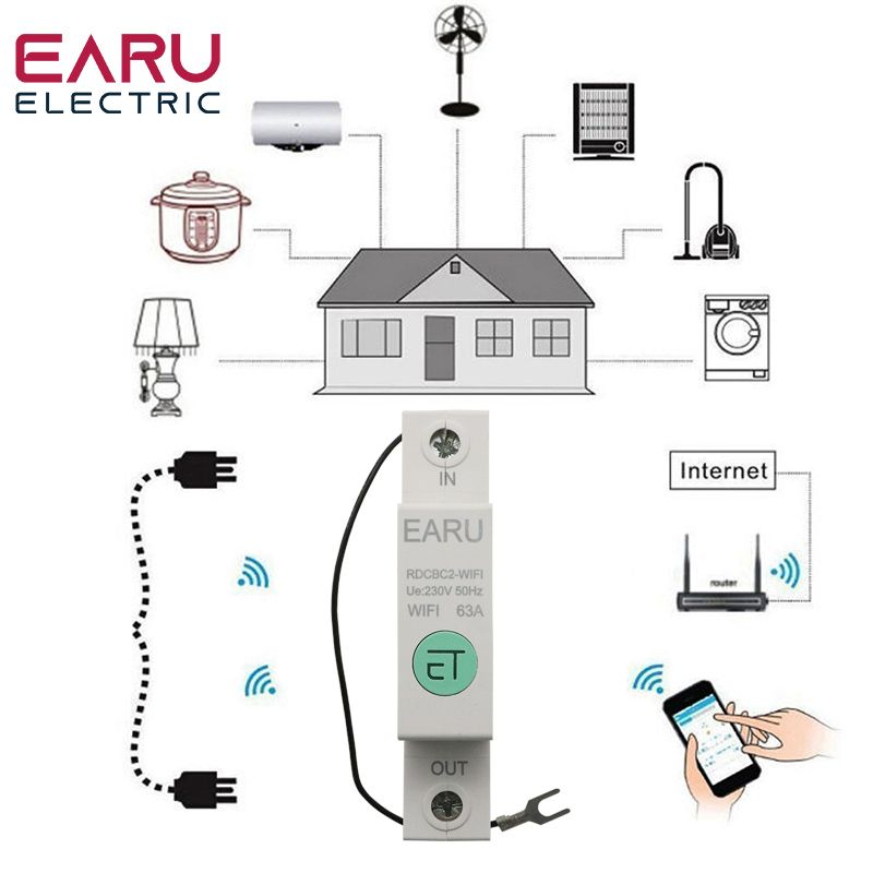 1P Din Rail WIFI Smart Energy Meter Power Consumption KWh
