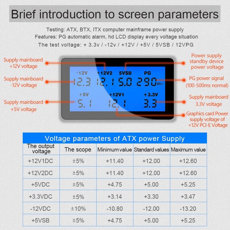 PC Computer ATX Power Supply Dc Digital Voltmeter Electric