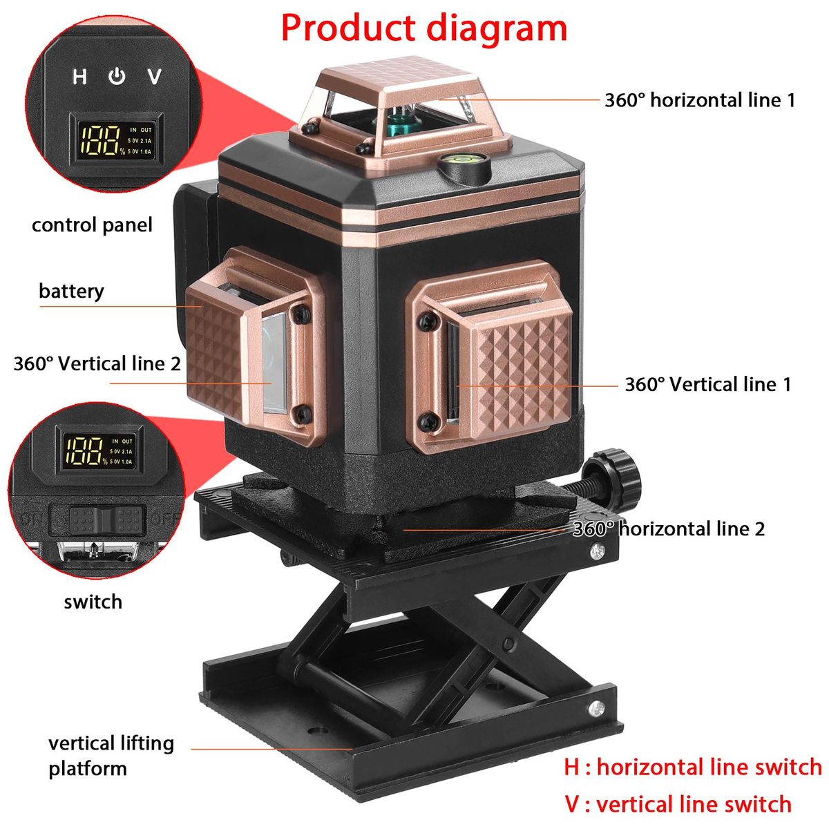 Multifunctional 16 Lines Laser Level 4° Self-leveling Machine Rechargeable Lithium Battery Leveling Tool Omnidirectional Ground Wall Sticker IP54 Waterproof Home Improvement Tools Set