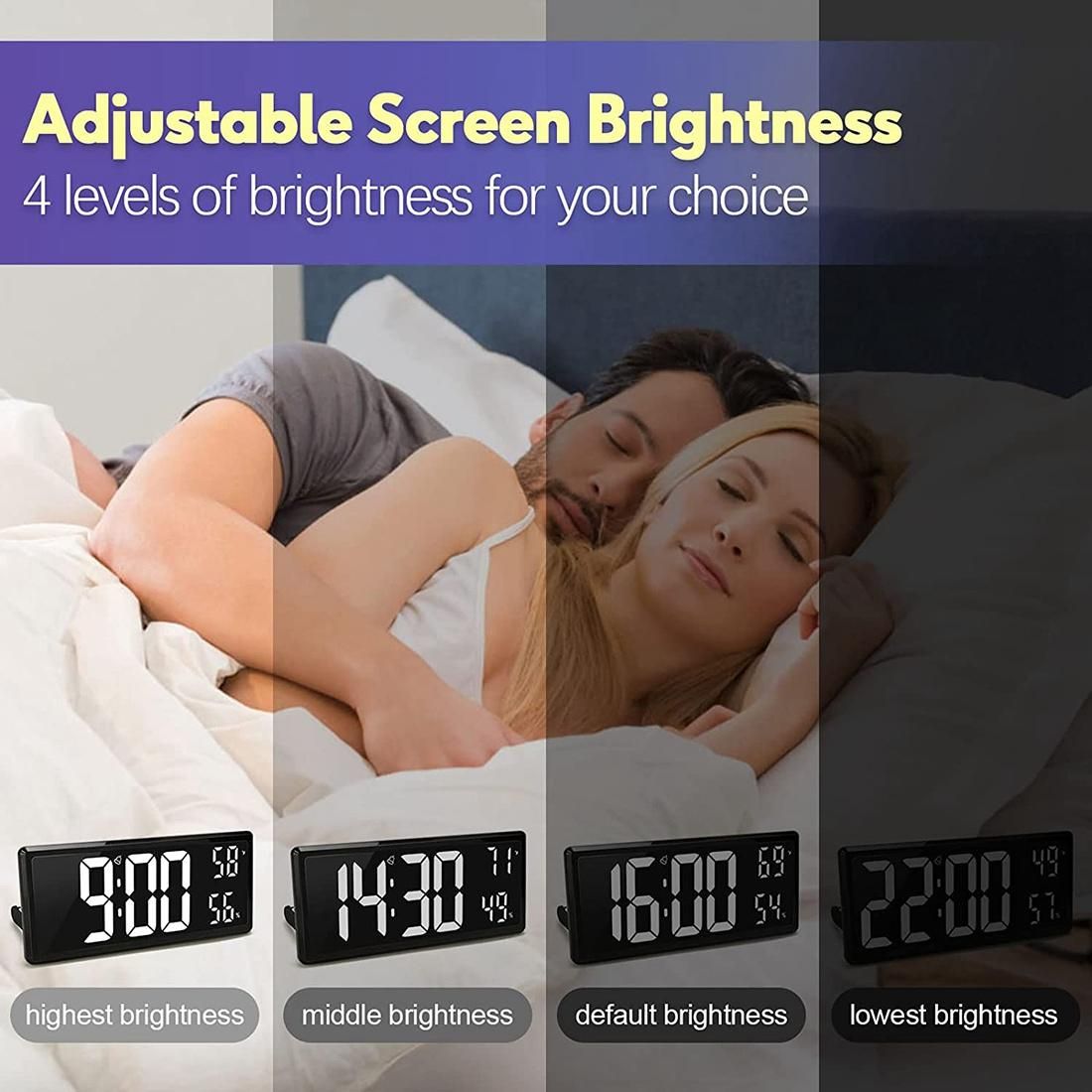 14.3 Inch Large Digital Wall Clock,with Temperature, Date