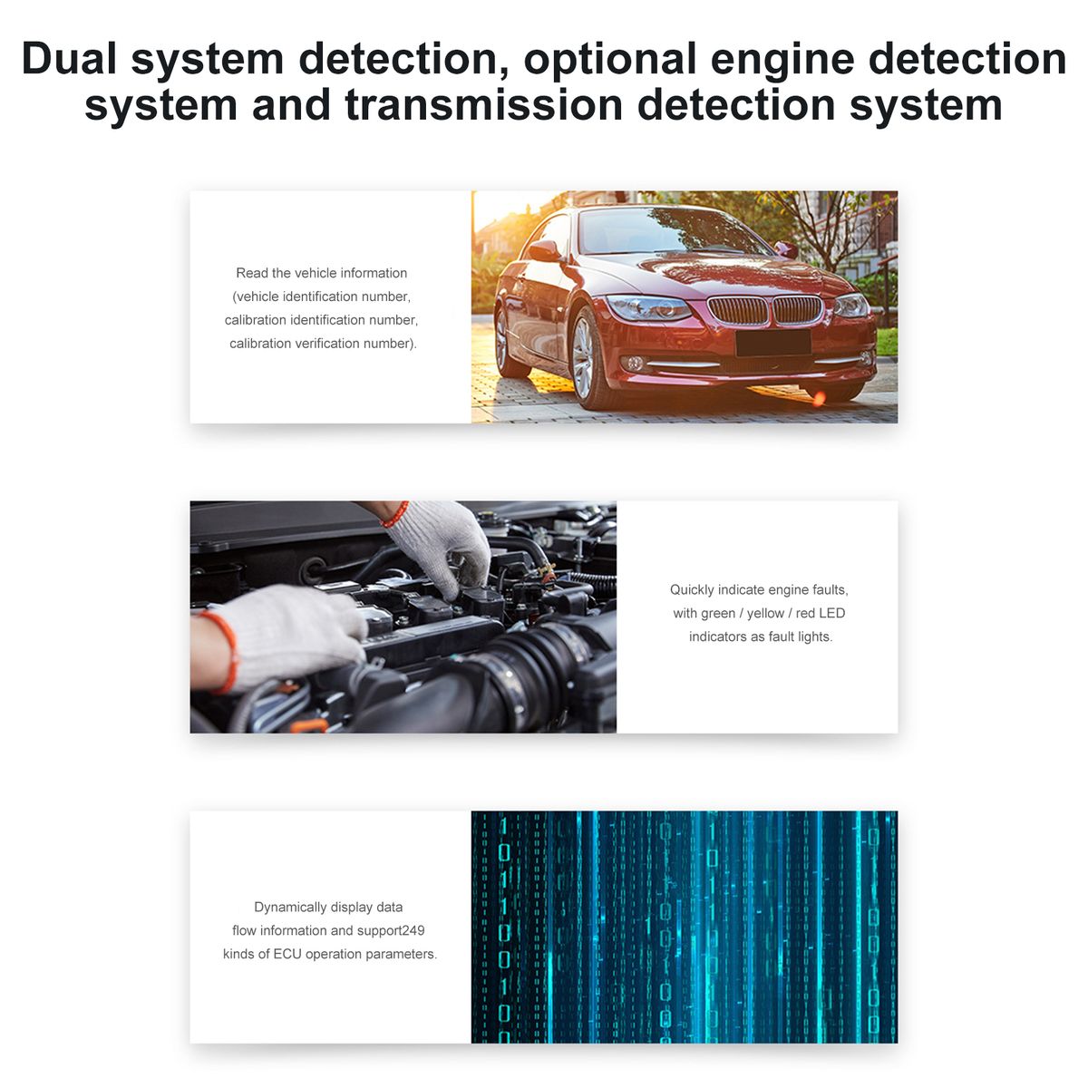 OBDII Scanner Check Engine Fault Code Reader Full OBDII