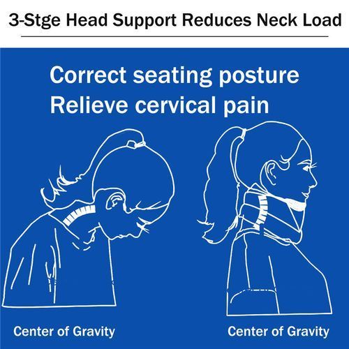Adjustable 2-in-1 Neck Brace Collar Cervical Support Traction Pain Relief Device
