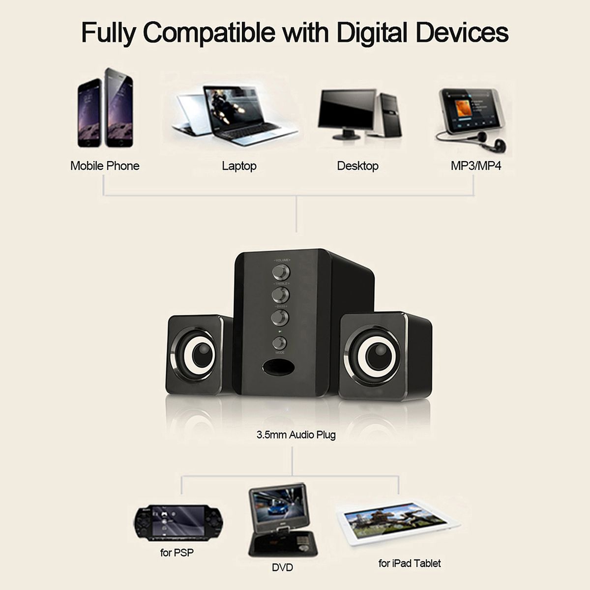 D-202 USB Wired Combination Speakers Computer Speakers