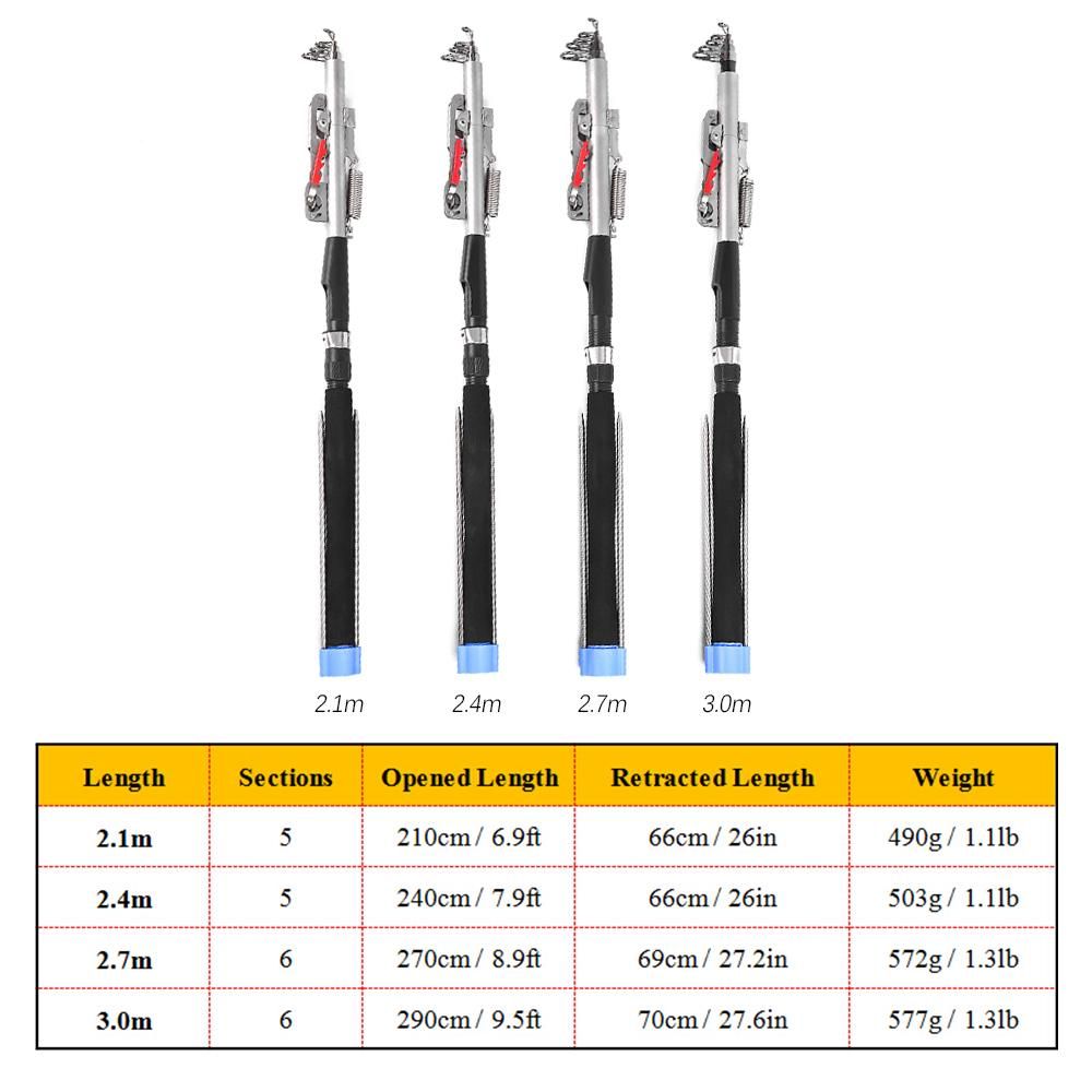 2.1m / 2.4m / 2.7m / 3.0m Automatic Fishing Rod Adjustable Telescopic Rod Pole Device Sea River Lake Pool Fishing Tackle with Bank Stick