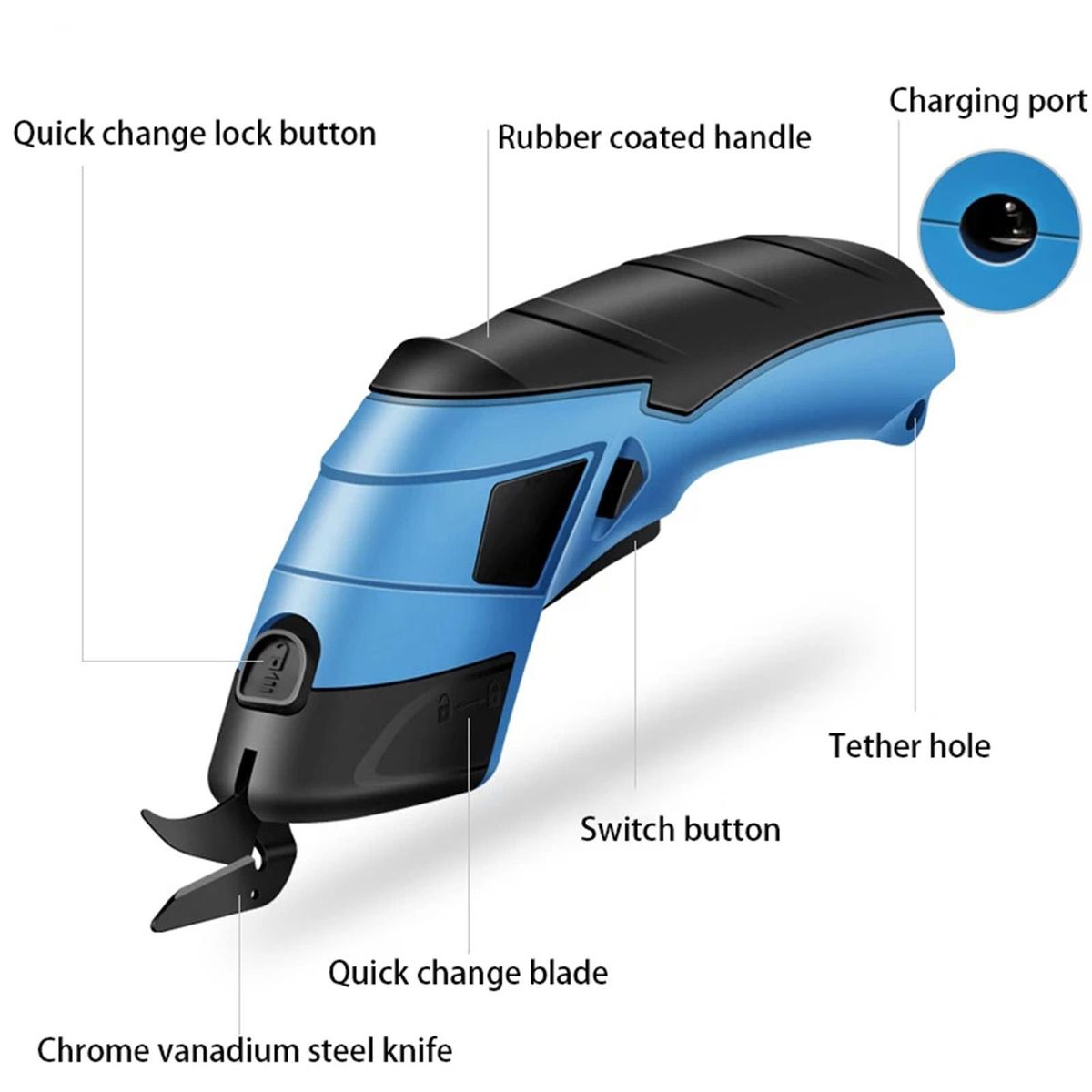 Multipurpose Rechargeable Electric Scissors Wireless 3.6V Battery Cutter Cloth Carpet PVC Leather Cutting Tools Cordless Sewing Shear Double Blade
