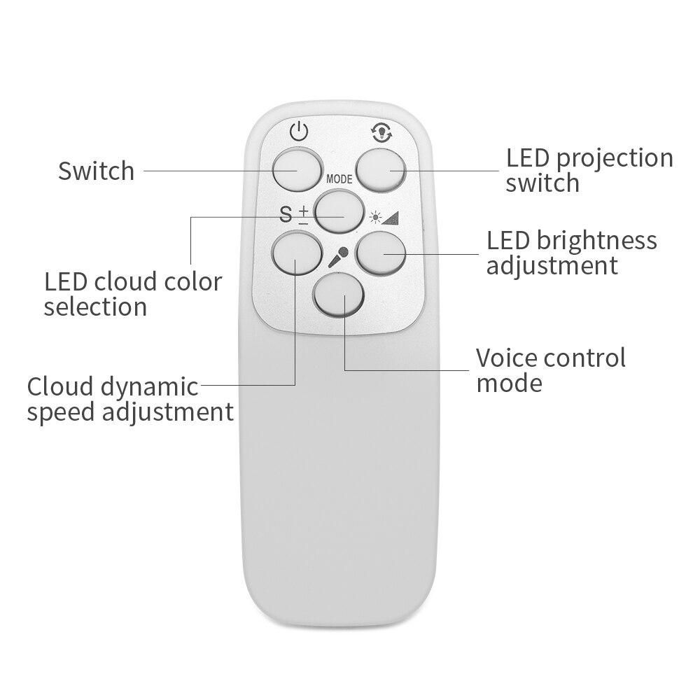 Starry Sky Projector Galaxy LED Night Light Moon Cloud Night Lamp Ocean Wave Music Mood Remote Control for Christmas gift Car
