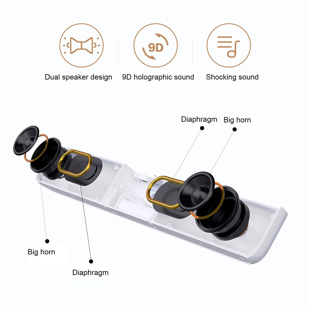 D21 Witdeer Series Portable Wireless Bluetooth Speaker Support TF Card & AUX & U Disk (White)
