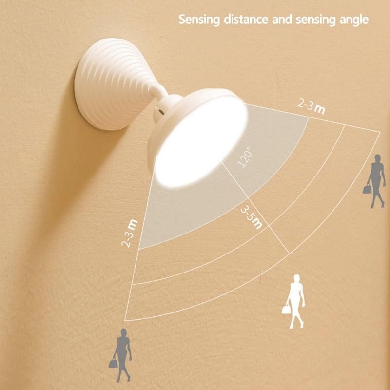 LED Night Light Motion Sensor Wireless USB Rechargeable Night Lamp For Kitchen Cabinet Wardrobe Hanging Magnetic Wall Lamp