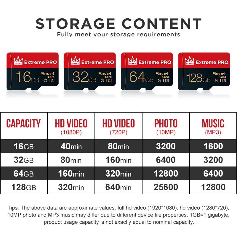 Extreme Pro High Speed 16GB 32GGB 64GB 128GB Class 10 TF Memory Card Flash Drive With Card Adapter For Smartphone Tablet Switch Speaker Car DVR GPS Camera 128GB