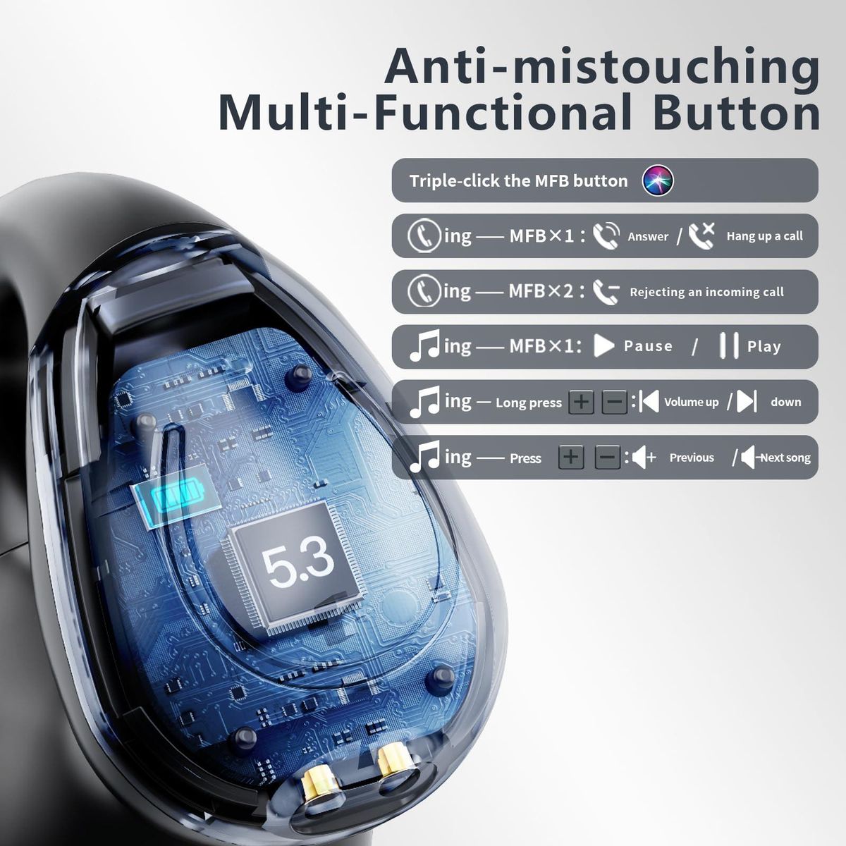 Open Ear Clip Headphones, Wireless Earbuds Bluetooth 5.3