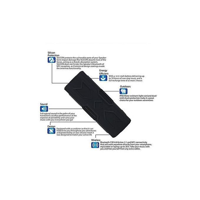 Portable Outdoor Sport Boombox Wireless Bluetooth Speaker(Black) HT-S