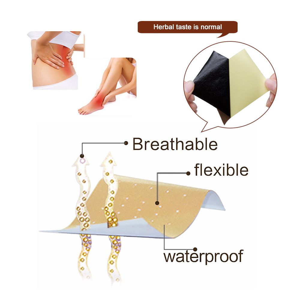 Plaster Back Patch Sticker Herbal Medical Painkiller Joints Arthritis Muscle Tiger C1489 Pain Neck Only $0.79 Sprain Balm
