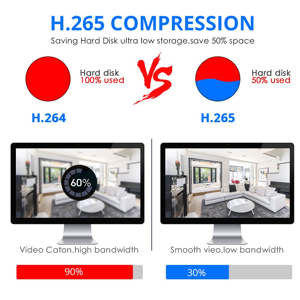 5MP Super High Definition POE Security Camera With Audio