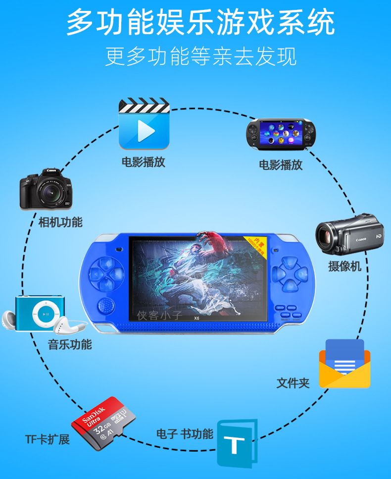 Source Factory PSP Handheld Game Console X6 Handheld