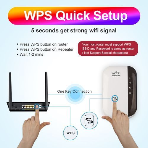 300M Wifi Wireless Network Wifi Range Extender Wifi Repeater