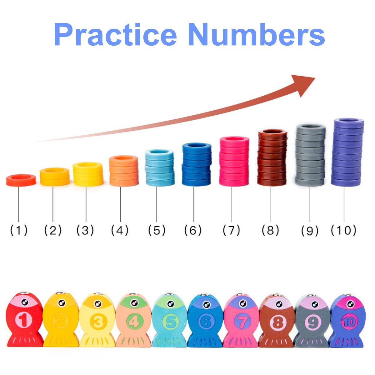 7-in-1 Wooden Jigsaw Puzzle Montessori Educational Toys Kids Board Math