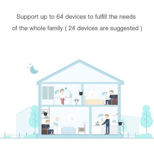 Xiaomi WiFi Repeater Mi Amplifier  Expander  Extender  2 Antenna