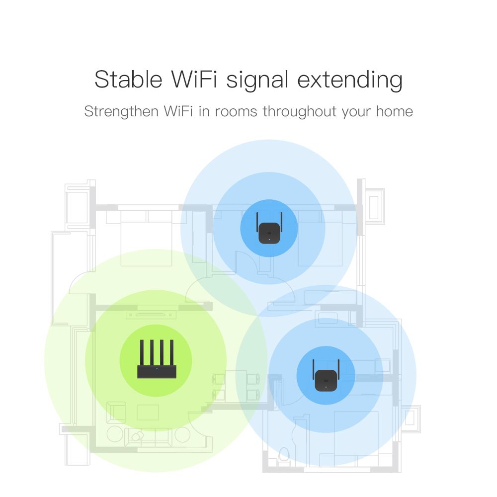 Xiaomi Mi WiFi Repeater Pro Extender 300Mbps