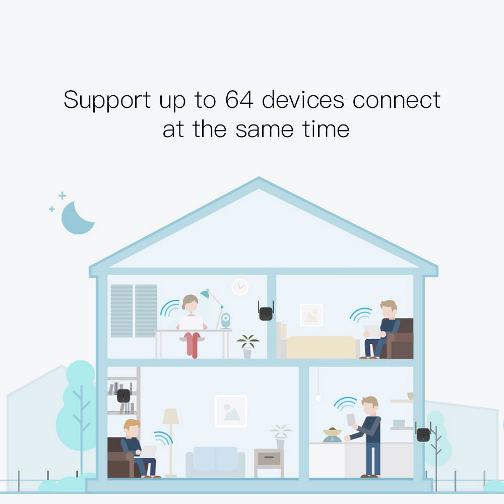 Xiaomi Mi WiFi Repeater Pro Extender 300Mbps