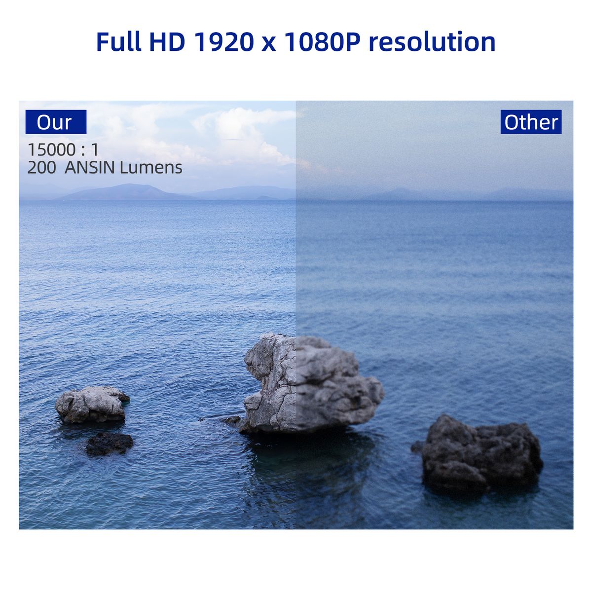 Projector D3000 Full HD Video Projector Support 1080P USB