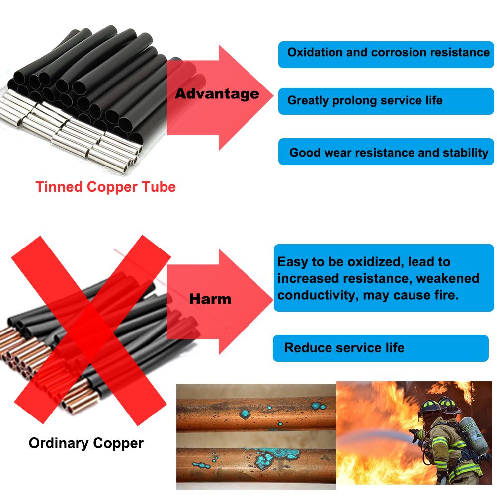 10m 12K 33ohmm Floor Heating Wire Carbon Fiber Heating