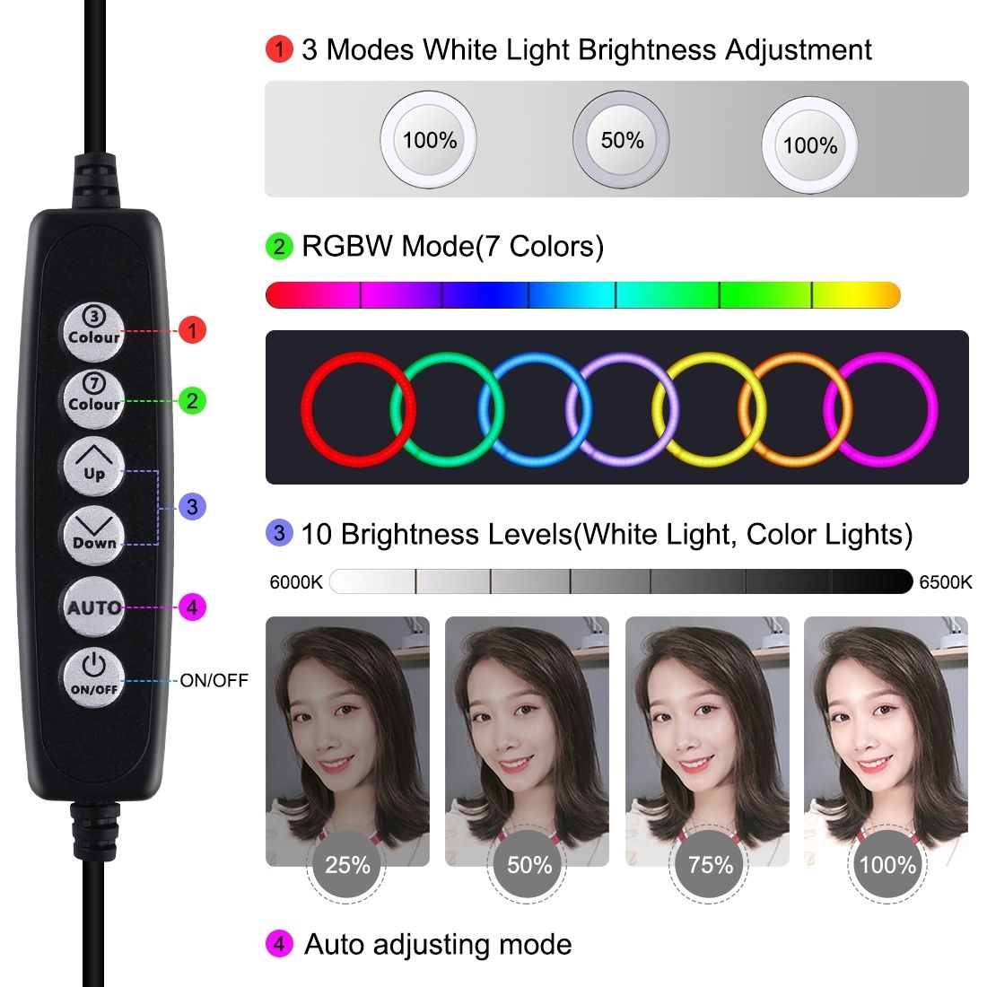 PULUZ 10.2 Inch 26cm USB 10 Modes 8 Colors RGBW Dimmable LED Ring Vlogging Photography Video Lights With Cold Shoe Tripod Ball Head & Phone Clamp(Black)