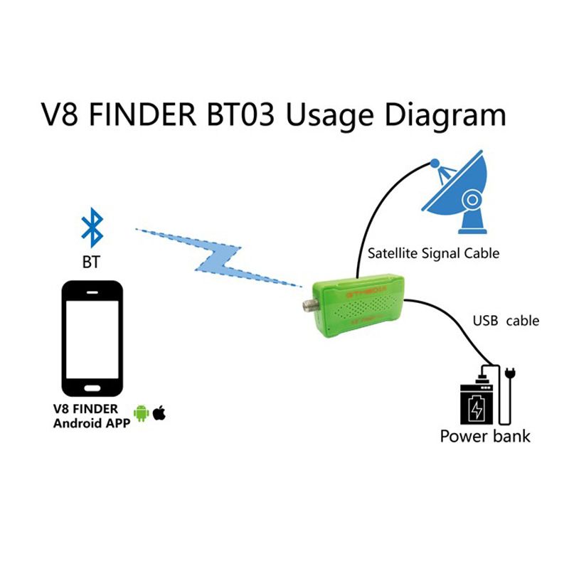 Freesat V8 BT03 Digital Satellite Finder