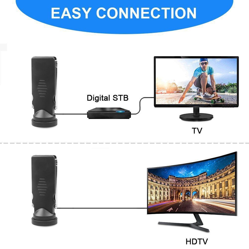Indoor Digital TV HDTV Antenna Signal Receiver For TV Tuner / Digital Television / DAB Radio, With Dual Extendable Antenna Rods