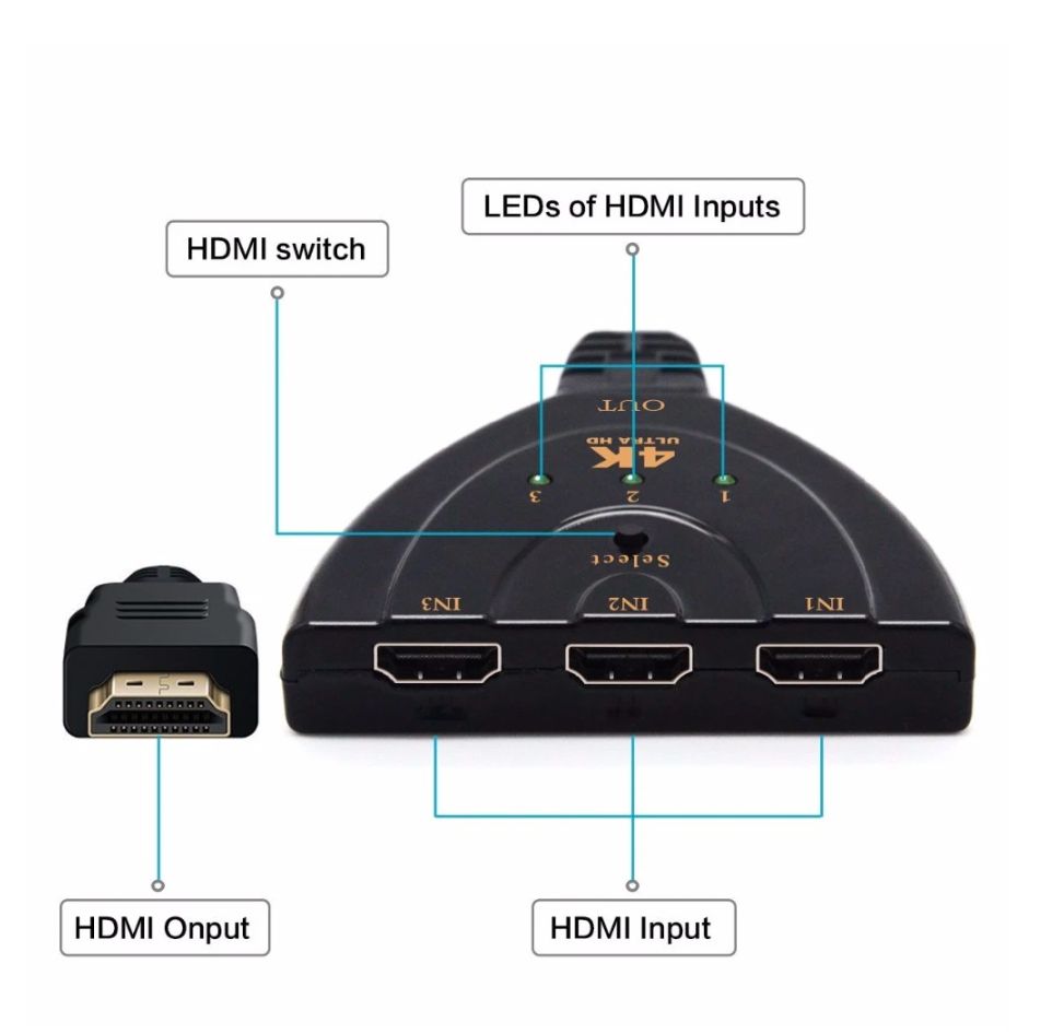 4K*2K 3D Mini 3 Port HDMI-compatible Switch
