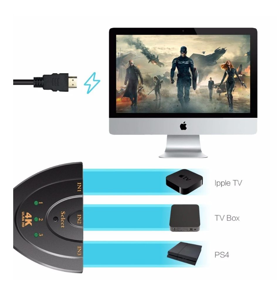 4K*2K 3D Mini 3 Port HDMI-compatible Switch