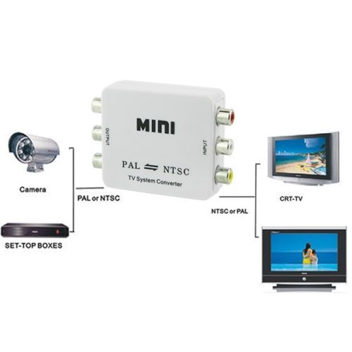 New Converter Switcher PAL/NTSC/SECAM To PAL/NTSC Mini Bi-directional TV System